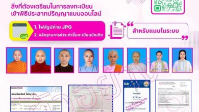 Photo of สิ่งที่ต้องเตรียมในการลงทะเบียน เข้าพิธีประสาทปริญญาแบบออนไลน์ 2567