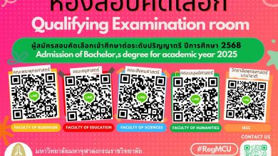 Photo of กลุ่มไลน์นิสิตใหม่ ปีการศึกษาศึกษา 2568