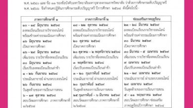 Photo of ปฏิทินการศึกษา 2568