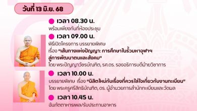 Photo of โครงการแนะแนวการศึกษานิสิตใหม่ ปีการศึกษา 2568