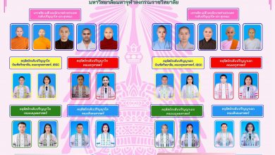 Photo of ระเบียบการใช้รูปถ่ายประกอบการขอเอกสารทางการศึกษา
