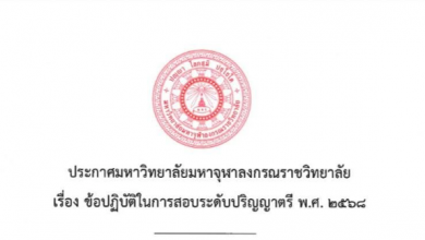 Photo of 🔹ประกาศ🔹เรื่อง ข้อปฏิบัติในการสอบระดับปริญญาตรี พ.ศ.๒๕๖๘