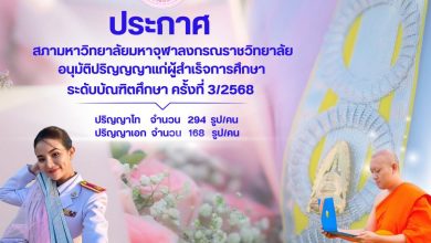 Photo of สภามหาวิทยาลัย มหาจุฬาลงกรณราชวิทยาลัย อนุมัติปริญญาโท-ปริญญาเอก ครั่งที่ 3/2568