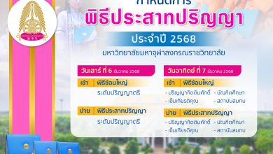 Photo of กำหนดการพิธีประสาทปริญญา ประจำปี ๒๕๖๘