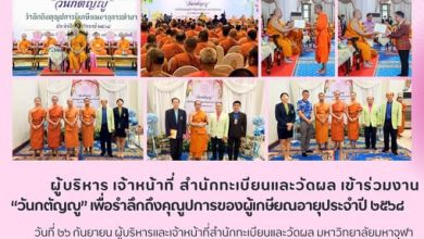 Photo of ผู้บริหารและเจ้าหน้าที่สำนักทะเบียนและวัดผล เข้าร่วมงาน “วันกตัญญู” เพื่อรำลึกถึงคุณูปการของผู้เกษียณอายุประจำปี ๒๕๖๘