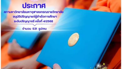 Photo of สภามหาวิทยาลัย มหาจุฬาลงกรณราชวิทยาลัย อนุมัติปริญญาแก่ผู้สำเร็จการศึกษา ระดับปริญญาตรี รุ่นที่ 70 ครั้งที่ 4/2568