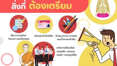 Photo of ✅สิ่งที่ต้องเตรียมในการสอบ – ✅(EXAMINATION PREPARATION CHECKLIST)
