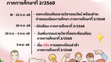 Photo of กำหนดการลงทะเบียน ภาคการศึกษาที่ 2/2568 (ส่วนกลาง)