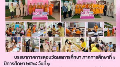 Photo of บรรยากาศการสอบวัดผลการศึกษา ภาคการศึกษาที่ ๑ ปีการศึกษา ๒๕๖๘ วันที่ ๑