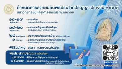 Photo of 🚨 ประกาศด่วนที่สุด! โค้งสุดท้ายลงทะเบียนบัณฑิต 🚨