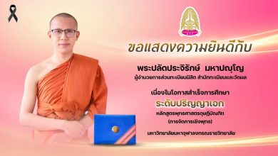 Photo of ส่วนทะเบียนนิสิต มหาวิทยาลัยมหาจุฬาลงกรณราชวิทยาลัย ขอแสดงความยินดีผู้อำนวยการส่วนทะเบียนนิสิตและเจ้าหน้าที่ ในโอกาสสำเร็จการศึกษา