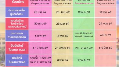 Photo of 📢 MCU-มจร เปิดรับสมัครนิสิตใหม่ ปีการศึกษา ๒๕๖๙ (Academic Year 2026) 🎓