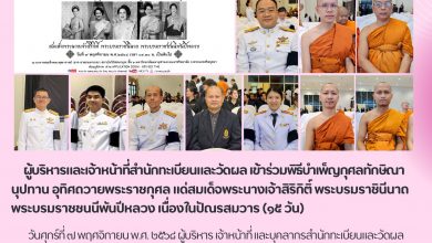 Photo of 🙏 สำนักทะเบียนและวัดผล มจร ร่วมพิธีบำเพ็ญกุศลทักษิณานุประทาน “ปัณรสมวาร (๑๕ วัน)” ถวายพระราชกุศลแด่ พระบรมราชชนนีพันปีหลวง