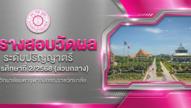 Photo of ประกาศมหาวิทยาลัยมหาจุฬาลงกรณราชวิทยาลัย เรื่อง ตารางสอบวัดผลการศึกษา ระดับปริญญาตรี ปีการศึกษา ๒๕๖๘ ภาคการศึกษาที่ ๒ (ส่วนกลาง)