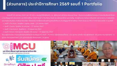 Photo of บรรยากาศการสอบคัดเลือกเข้าศึกษาระดับปริญญาตรี (ส่วนกลาง)