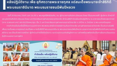 Photo of ผู้บริหารและเจ้าหน้าที่สำนักทะเบียนและวัดผล เข้าร่วมพิธีทำวัตรเย็นหลังปฏิบัติงาน