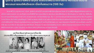 Photo of ผู้บริหารและเจ้าหน้าที่สำนักทะเบียนและวัดผล เข้าร่วมพิธีบำเพ็ญกุศลทักษิณานุปทาน อุทิศถวายเป็นพระราชกุศล