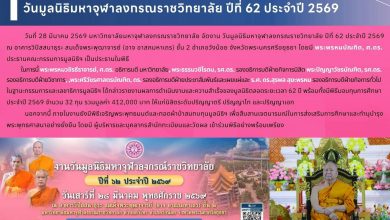 Photo of ผู้บริหาร เจ้าหน้าที่ และบุคลากรสำนักทะเบียนและวัดผล ร่วมพิธีวันมูลนิธิมหาจุฬาลงกรณราชวิทยาลัย ปีที่ 62 ประจำปี 2569