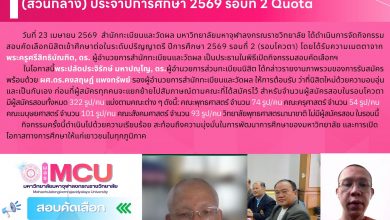 Photo of บรรยากาศการสอบคัดเลือกเข้าศึกษาระดับปริญญาตรี (ส่วนกลาง) ประจำปีการศึกษา 2569 รอบที่ 2 (Quota)