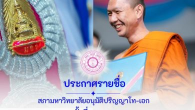 Photo of ❖ประกาศ❖สภามหาวิทยาลัย อนุมัติปริญญาแก่ผู้สำเร็จการศึกษา ระดับปริญญาโท-ระดับปริญญาเอก ครั้งที่ 2/2569