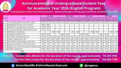 Photo of Announcement of Undergraduate Tuition Fees English Program, Academic Year 2026