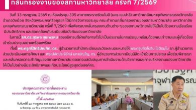 Photo of ผู้บริหารสำนักทะเบียนและวัดผล เข้าร่วมประชุมคณะทำงานกลั่นกรองงานของสภามหาวิทยาลัย ครั้งที่ 7/2569