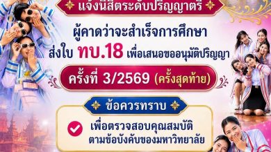 Photo of ประกาศ แจ้งนิสิตระดับปริญญาตรี ผู้ที่คาดว่าจะสำเร็จการศึกษา ประจำปี 2569