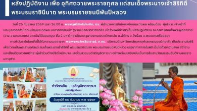 Photo of ผู้บริหารและเจ้าหน้าที่สำนักทะเบียนและวัดผล เข้าร่วมทำวัตรเย็นหลังปฏิบัติงาน เพื่อถวายเป็นพระราชกุศล